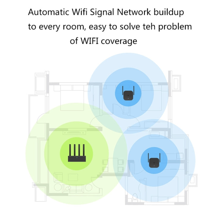 Original Xiaomi Mi WiFi Amplifier Pro 300Mbps WiFi Smart Extender Router with 2x2 External Antennas, US Plug(Black)