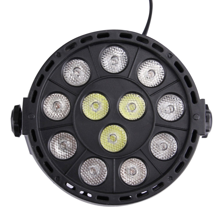 with LED Display, Master / Slave / DMX512 / Auto Run Modes, EU Plug, EU Plug