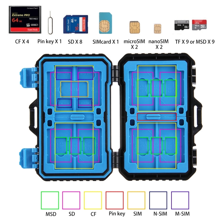 PULUZ 27-in-1 Speicherkartenetui für 4CF + 8SD + 9TF + 1Karten-Pin + 1Standard-SIM + 2Micro-SIM + 2Nano-SIM, 27-in-1