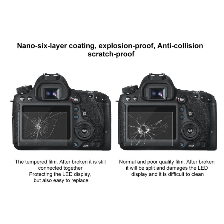 PULUZ 2,5D 9H Hartglasfolie für Canon 6D, kompatibel mit Sony HX50 / HX60, Olympus TG3 / TG4 / TG5, Nikon AW1, für Canon 6D