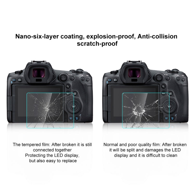 PULUZ 2.5D 9H Hartglas-Schutzfolie für Canon EOS R5 / EOS R5C, für Canon EOS R5