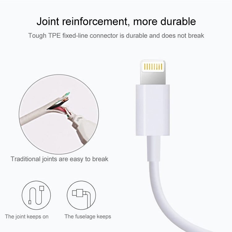 USB-auf-8-Pin-Synchronisations- und Ladekabel, Kabellänge: 1 m