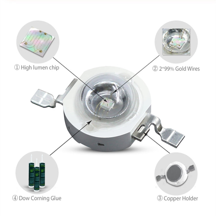For Flashlight, Luminous Flux: 20-25lm, S-LED-5017BE, S-LED-5017G, S-LED-5017P, S-LED-5017R