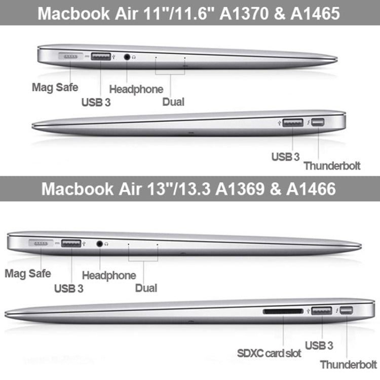 Für MacBook Air 11,6 Zoll gefrostete Hartplastik-Schutzhülle, für MacBook Air 11,6 Zoll