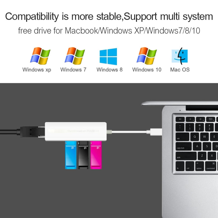 USB 2.0 Ethernet-Netzwerkadapter + 3-Port USB-Hub (Weiß)