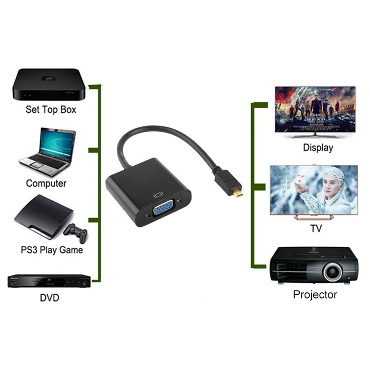 22cm Full HD 1080P Micro HDMI Male to VGA Female Video Adapter Cable with Audio Cable(Black)