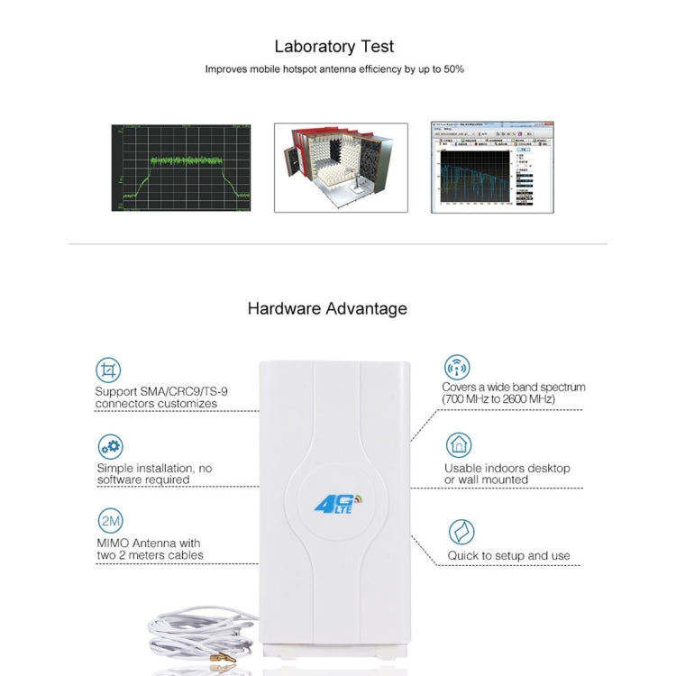 LF-ANT4G01 Innenbereich 88dBi 4G LTE MIMO-Antenne mit 2 Stk. 2m Anschlusskabeln, TS-9-Anschluss, TS-9-Anschluss