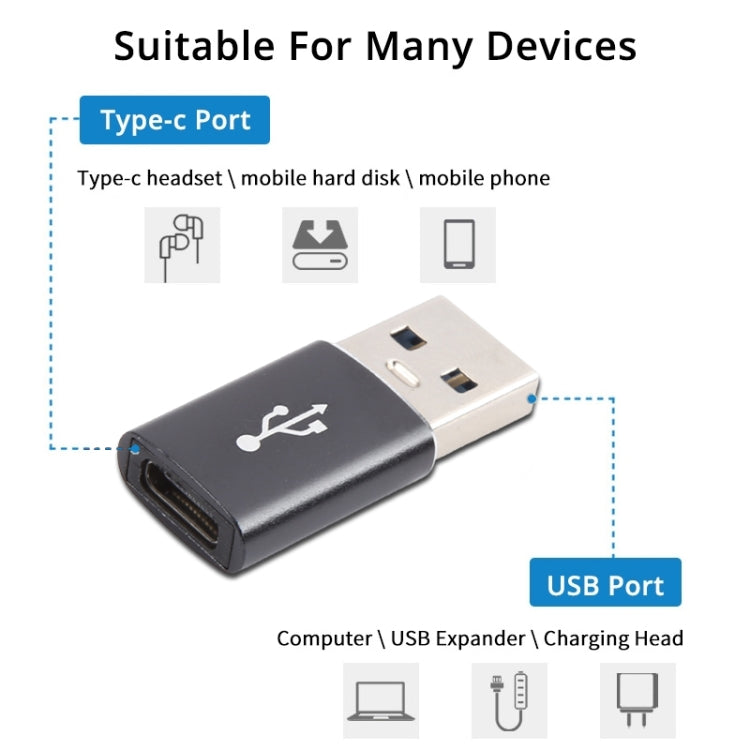 3 PCS USB-C / Type-C Female to USB 3.0 Male Aluminum Alloy Adapter, Support Charging & Transmission Data(Black)