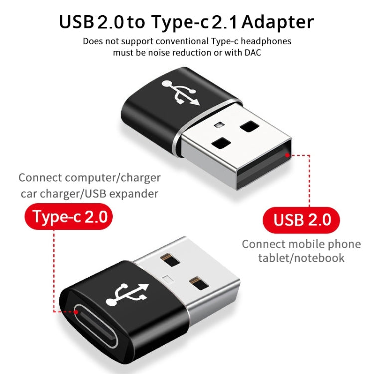USB-C / Type-C Female to USB 2.0 Male Aluminum Alloy Adapter, Support Charging & Transmission, USB 2.0