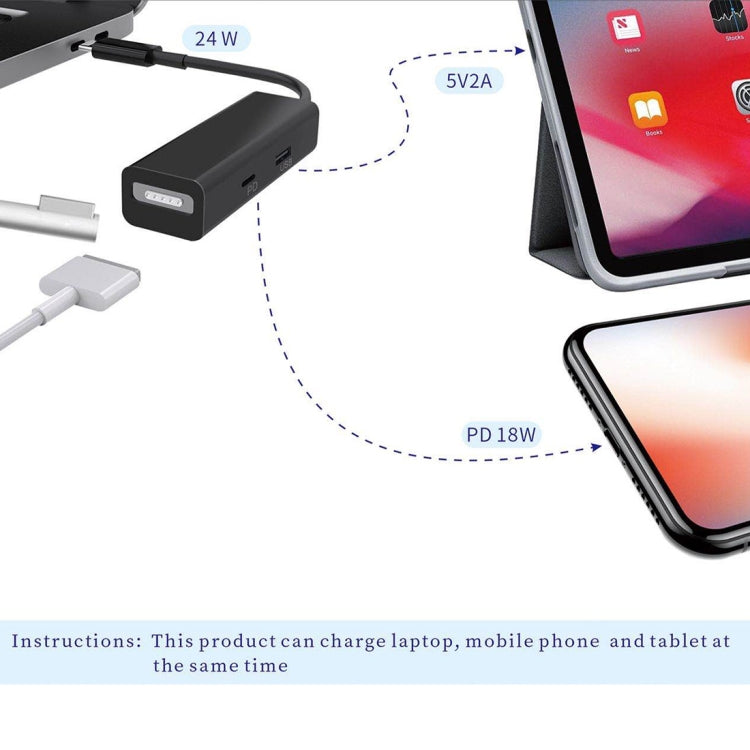 3-in-1 MagSafe 1 / 2 + PD Port + USB-zu-USB-C / Typ-C Konverter-Adapter