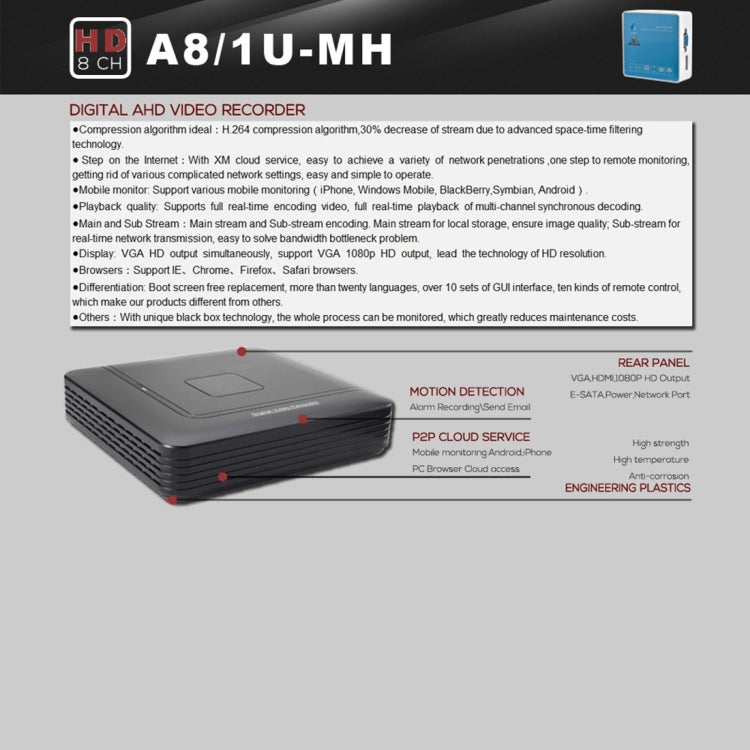 A8/1U-MH 1080P CE & RoHS Certificated  AHD DVR Digital Video Recorder, A8/1U-MH