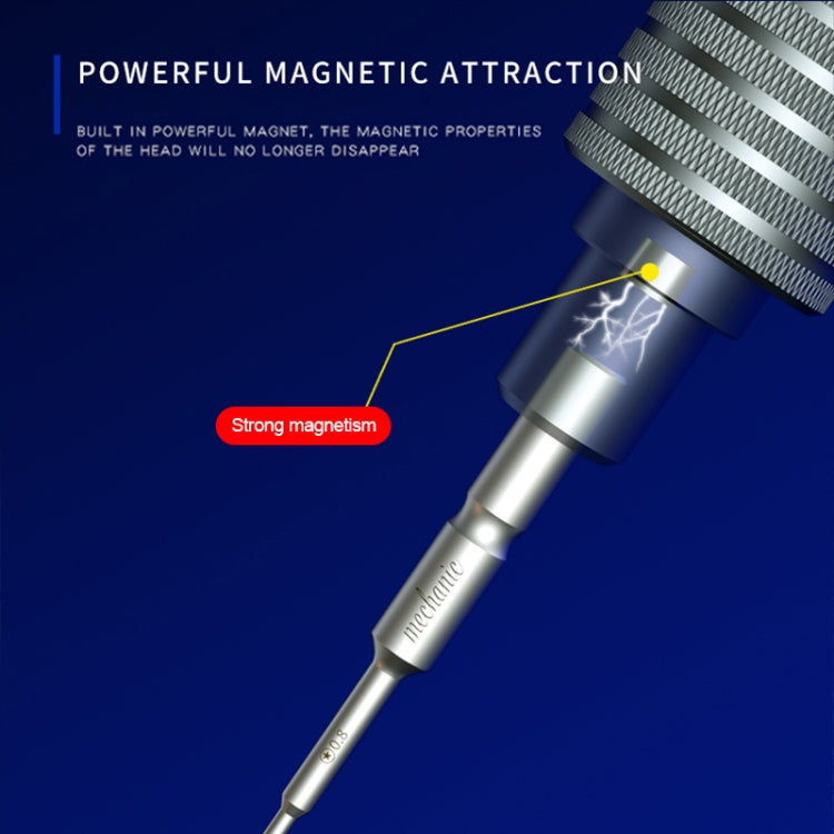 MECHANIC Mortar Mini iShell Five Star 0.8mm Phone Repair Precision Screwdriver, Five Star 0.8