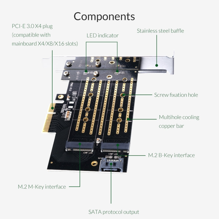 ORICO PDM2 M.2 NVME auf PCI-E 3.0 X4 Erweiterungskarte