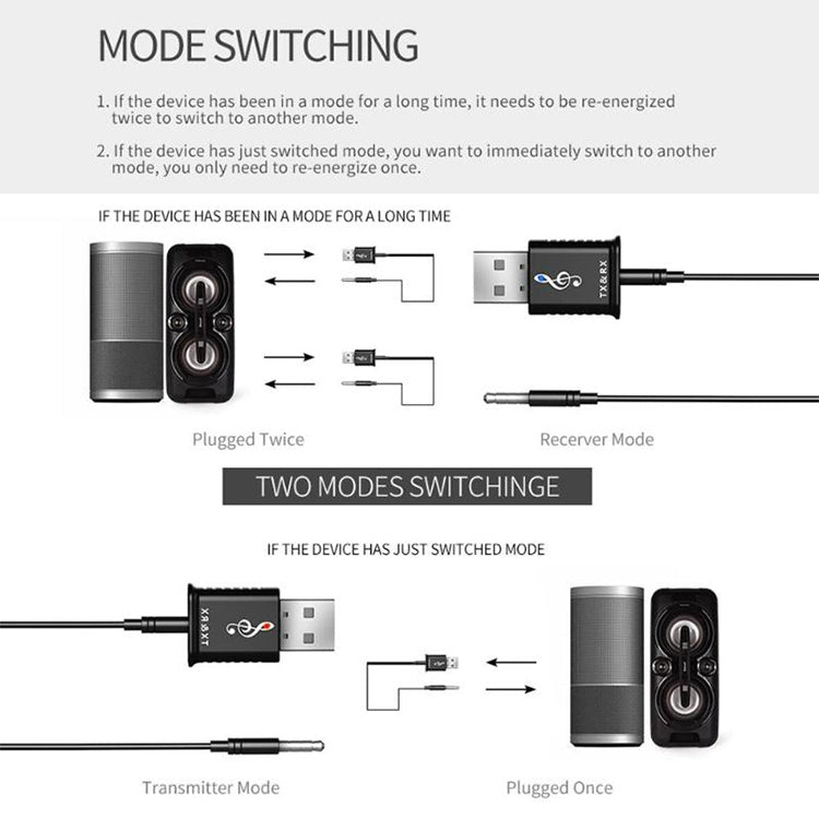 MSD168 2-in-1 Bluetooth Transmitter Empfänger Mini 3,5mm AUX Stereo Wireless Bluetooth 5.0 Adapter für Auto TV PC MP3