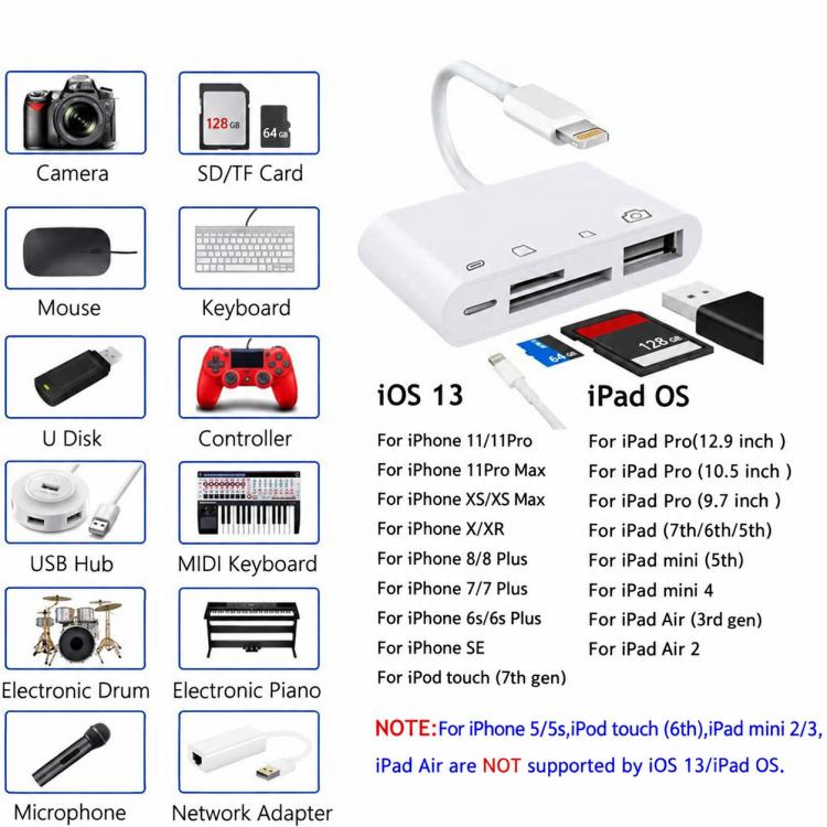 ZS-S1827 4 in 1 SD Card + TF Card + 8 Pin Charge + USB Interface to 8 Pin Interface Camera Reader Adapter, Support All iOS System