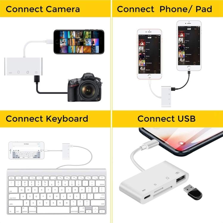 ZS-S1827 4 in 1 SD Card + TF Card + 8 Pin Charge + USB Interface to 8 Pin Interface Camera Reader Adapter, Support All iOS System