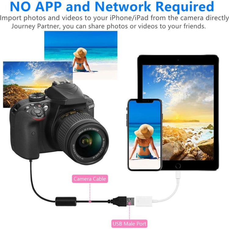 FA-STAR ZS-KL21826 8-Pin auf USB 3.0 OTG Adapter, unterstützt iOS 13 und höher