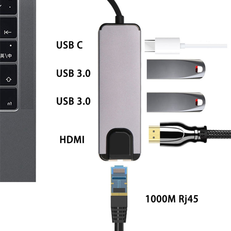 USB-C/Type-C auf HD 4K HDMI + RJ45 + USB 3.0 + USB 2.0 + PD 5-in-1 HUB-Adapter