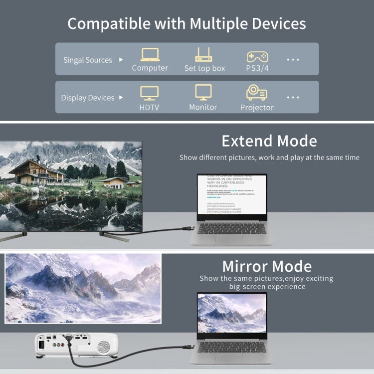 HD09 8K Ultra Clear HDMI 2.1 TV Computer Projection Set-top Box HDMI Cable, Cable Length:2m