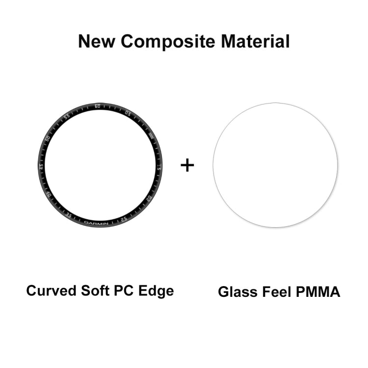ENKAY 3D Full Coverage Soft PC Edge + PMMA HD Screen Protector Film For Garmin Epix, 1 PC, 2 PCS, 5 PCS, 10 PCS