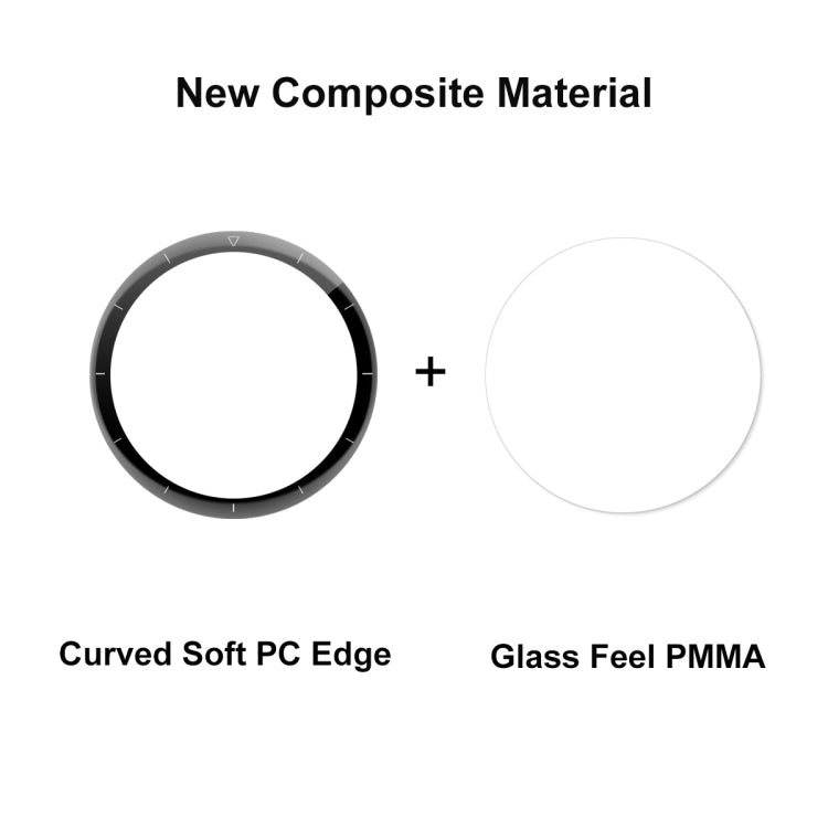 For Huawei Watch GT 3 Pro 46mm ENKAY 3D Full Coverage Soft PC Edge + PMMA HD Screen Watch Film, For Huawei Watch GT 3 Pro 46mm (1 PC), For Huawei Watch GT 3 Pro 46mm (2 PCS), For Huawei Watch GT 3 Pro 46mm (5 PCS), For Huawei Watch GT 3 Pro 46mm (10 PCS)