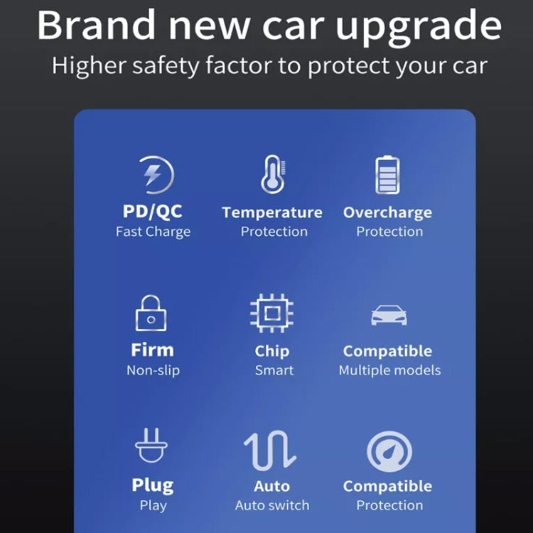38W PD20W  QC3.0 USB Car Charger with USB to Type-C Data Cable, Length: 1m(White)