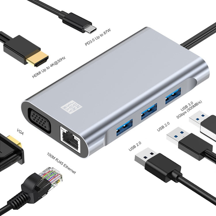 JUNSUNMAY 7-in-1 Typ-C auf 4K HDMI / VGA / Ethernet Dockingstation Adapter USB-C Hub