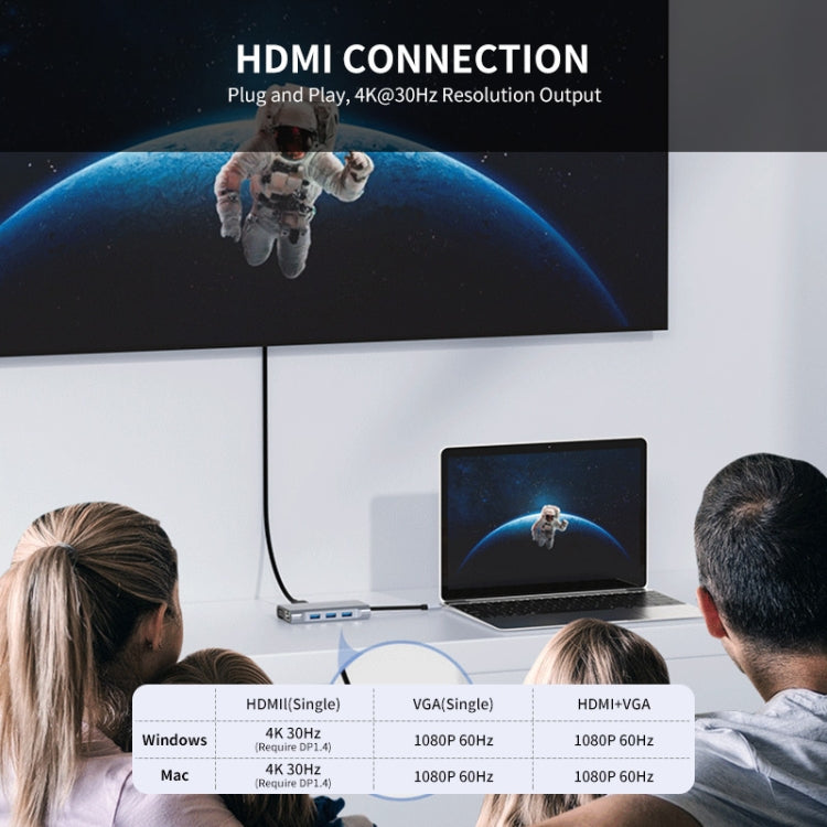 JUNSUNMAY 7 in 1 Type-C to 4K HDMI / VGA / Ethernet Docking Station Adapter USB-C Hub, JSM-HUB001
