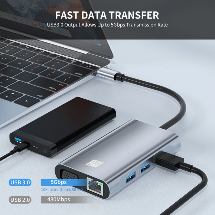 JUNSUNMAY 7-in-1 Typ-C auf 4K HDMI / VGA / Ethernet Dockingstation Adapter USB-C Hub