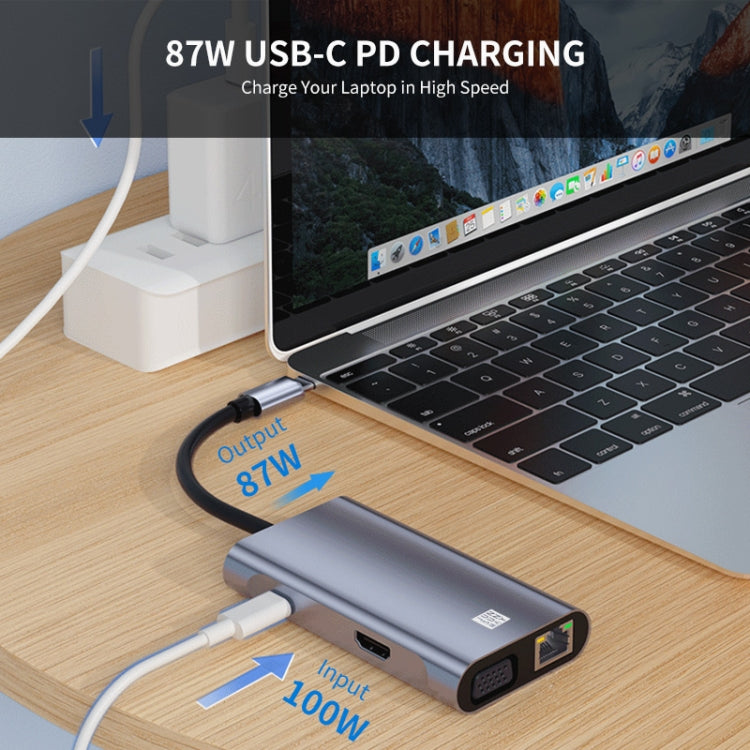 JUNSUNMAY 7-in-1 Typ-C auf 4K HDMI / VGA / Ethernet Dockingstation Adapter USB-C Hub