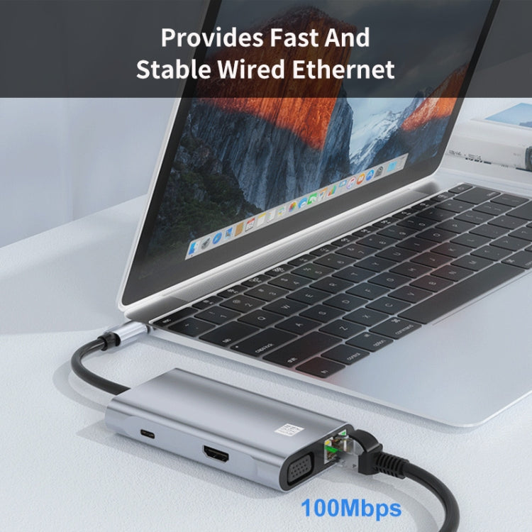 JUNSUNMAY 7-in-1 Typ-C auf 4K HDMI / VGA / Ethernet Dockingstation Adapter USB-C Hub