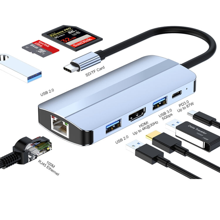 JUNSUNMAY 8-in-1 Typ-C auf 4K HDMI + RJ45 Ethernet Hub Dockingstation Adapter
