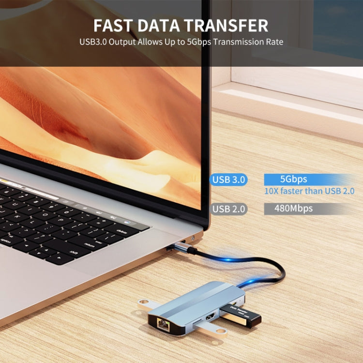 JUNSUNMAY 8-in-1 Typ-C auf 4K HDMI + RJ45 Ethernet Hub Dockingstation Adapter