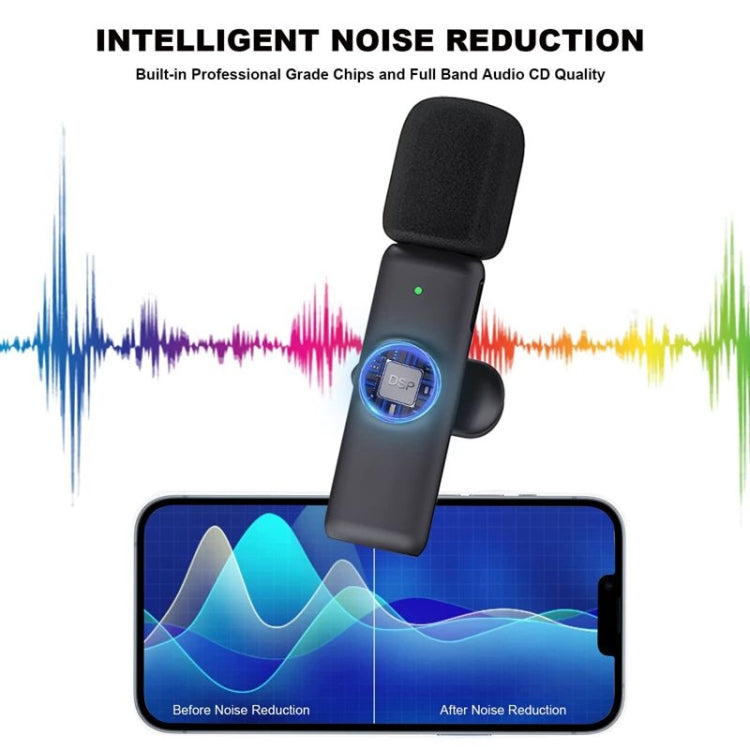 One by Two Wireless Lavalier Lapel Microphone for Android Phone & Computer with USB-C / Type-C Receiver