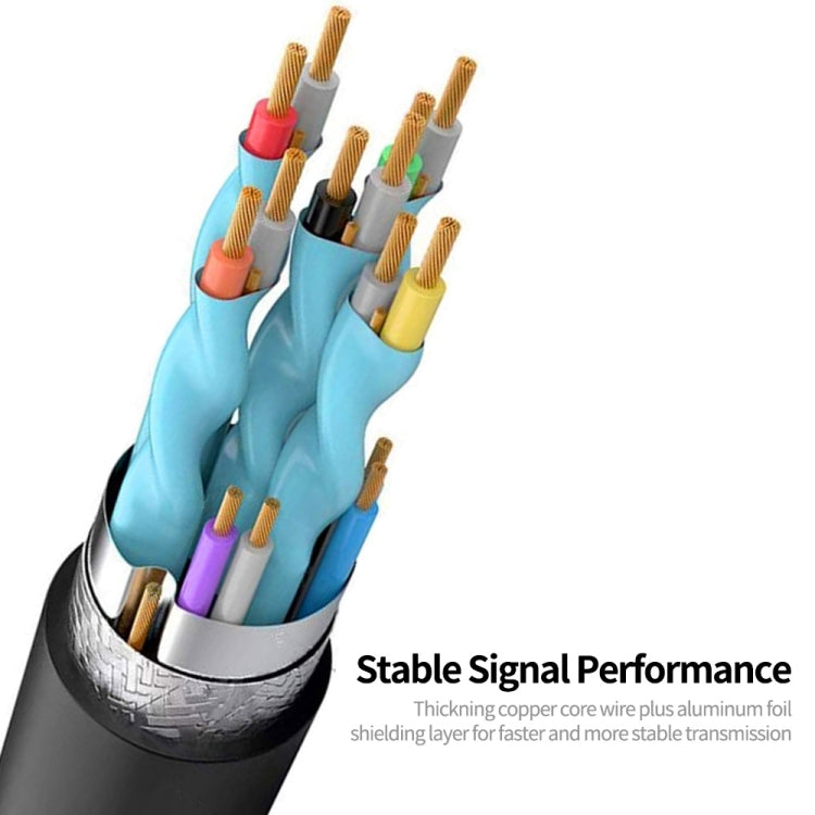 JUNSUNMAY 4K 60Hz HDMI Male to Male HDMI 2.0V Elbow Head Spring Cable, Length:1.2m(Right)