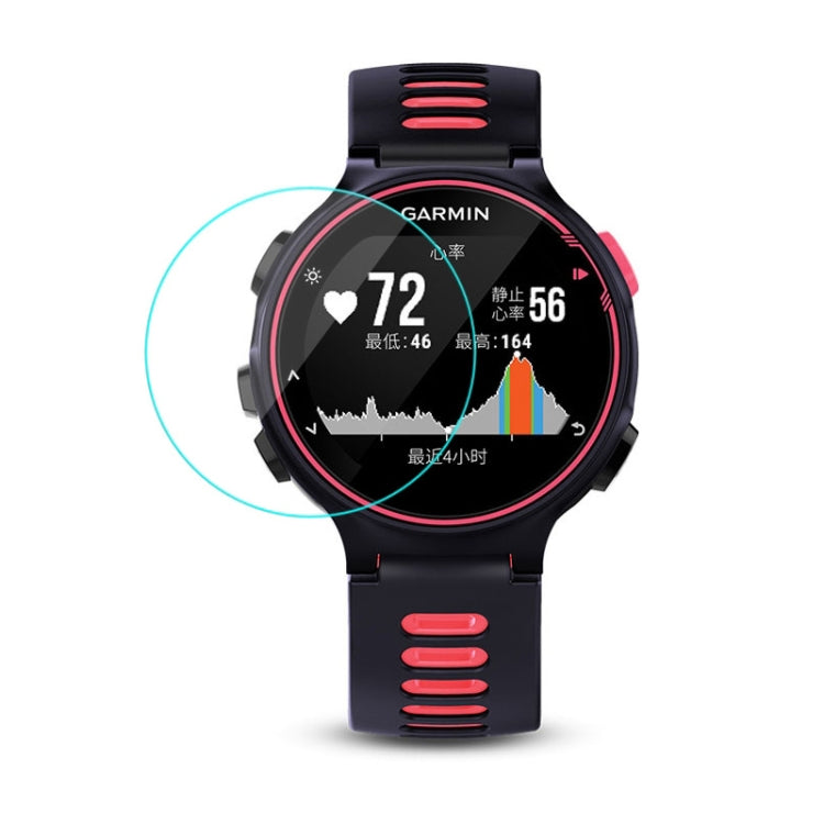 0.26mm 2.5D Hartglasfolie, für Fitbit Blaze, für Fitbit Versa, für Galaxy Watch R500, für Samsung Gear S2, für Samsung Gear S3, für Galaxy Watch Active 42mm, für Garmin Edge 1030, für Garmin vivoactive 3, für Garmin vivoactive HR