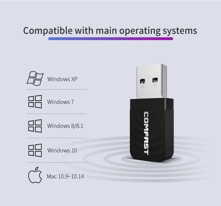 COMFAST CF-812AC USB-WLAN-Adapter – 1300 Mbit/s WLAN-Netzwerk-USB-WLAN-Adapter, CF-812AC