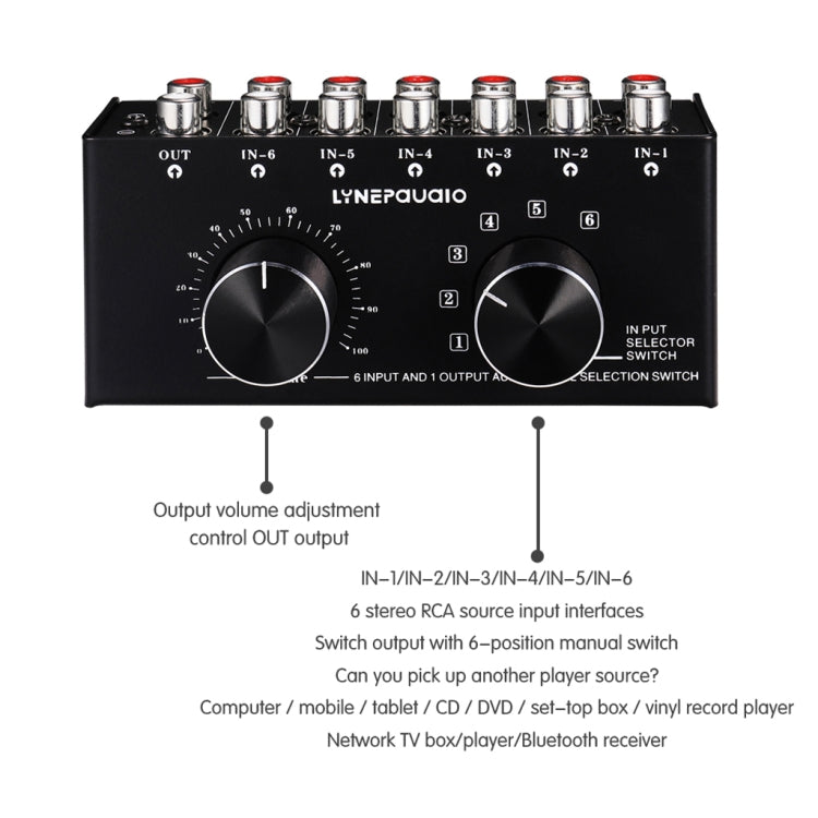 B016 6 Input 1 Output Audio Signal Source Selection Switcher, Output Volume Adjustment Control RCA Port, 6 Input 1 Output