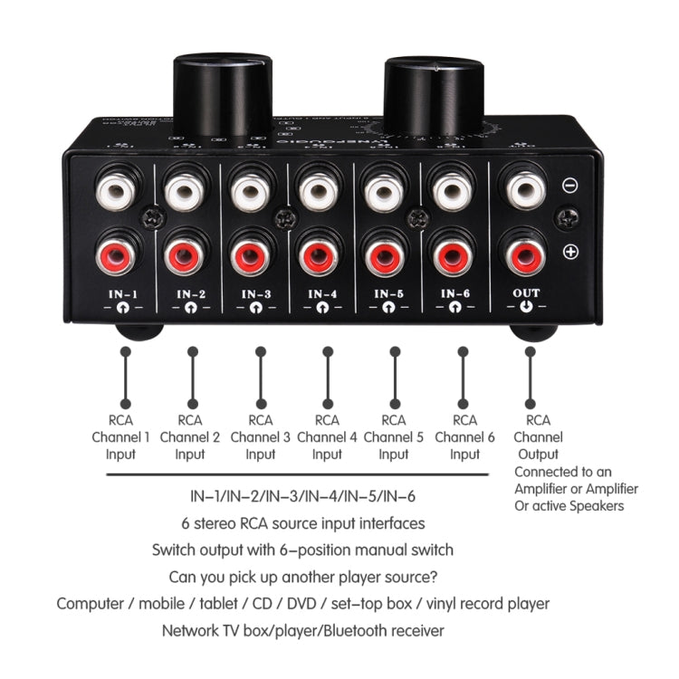B016 6 Input 1 Output Audio Signal Source Selection Switcher, Output Volume Adjustment Control RCA Port, 6 Input 1 Output