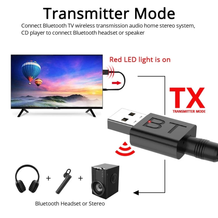 BT005 5.0 USB Bluetooth Receiver Speaker Amplifier AUX Audio I Car Wireless Stereo Bluetooth Stick Adapter