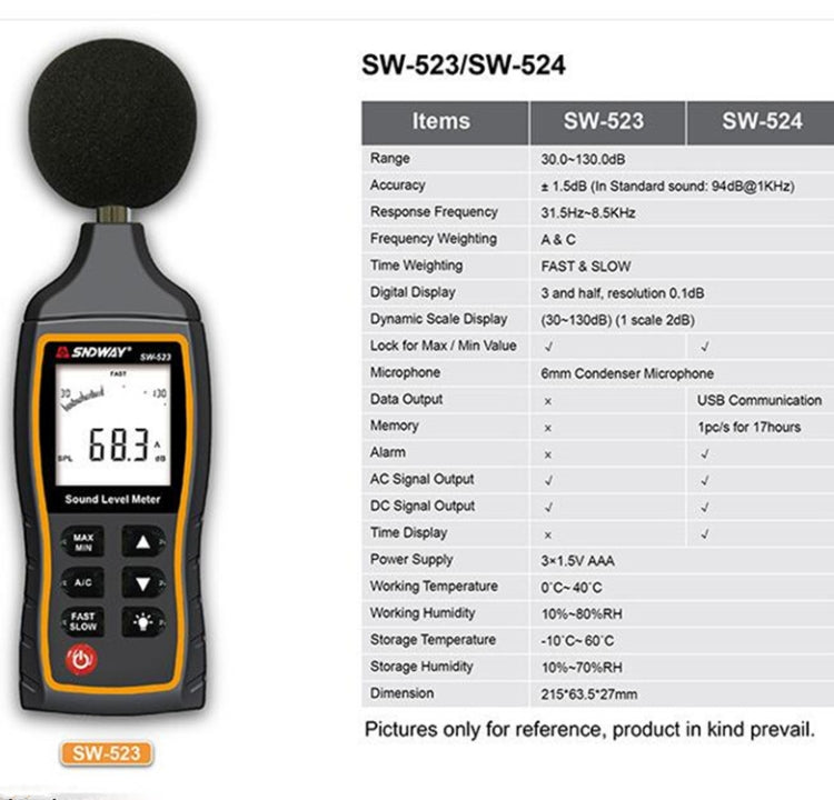 SNDWAY Handheldes hochpräzises Schallpegelmessgerät, SW523, SW524 (Datenspeicher + USB-Kommunikation)