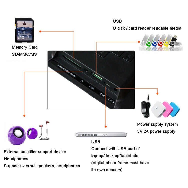 DPF-706 7-Zoll Digitaler Bilderrahmen LED Wandmontage Werbedisplay, Stecker:EU-Stecker(Schwarz)
