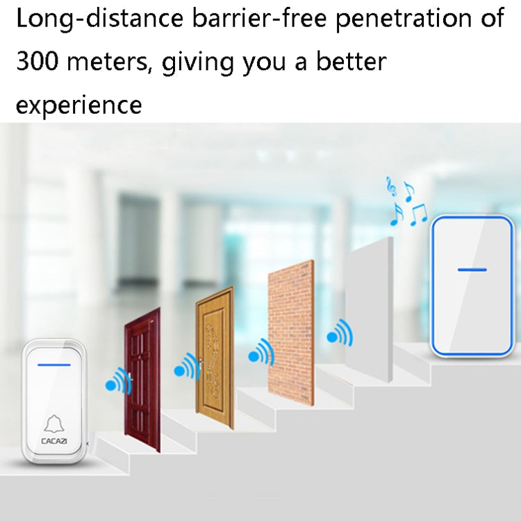 CACAZI A68-2 One to Two Wireless Remote Control Electronic Doorbell Home Smart Digital Wireless Doorbell, Style:UK Plug(White)