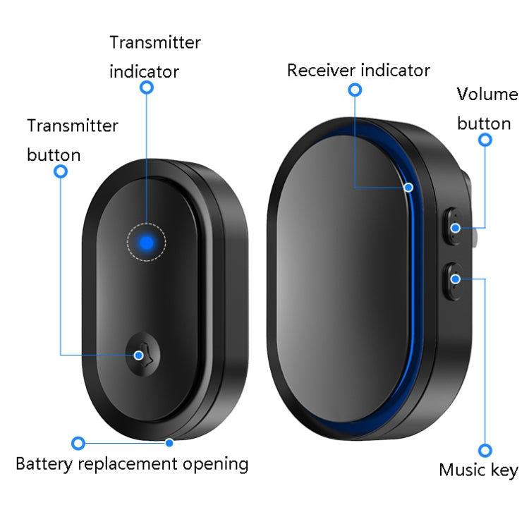 CACAZI A99 Home Smart Remote Control Doorbell Elderly Pager, Style:UK Plug(Black)