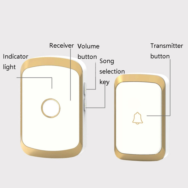 CACAZI A20 Wireless Smart Doorbell | 300m Range | 36 Chimes