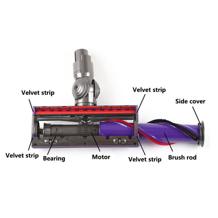 Vacuum Cleaner Direct Drive Suction Head Parts, For Dyson V6 V7  35W Motor-Triangle Head, For Dyson V6 V7 35W Motor-Cross Head, For Dyson V8 V10 50W Motor-Triangle Head, For Dyson V8 V10 50W Motor-Cross Head, For Dyson V6 V7 Motor Bearing              ...