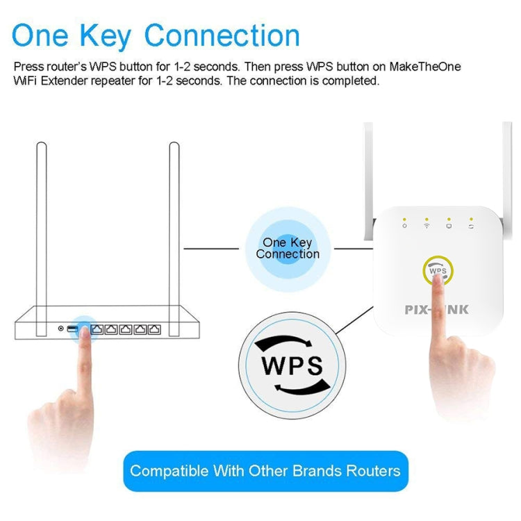 PIX-LINK WR22 300Mbps Wifi Wireless Signal Amplification Enhancement Extender, Plug Type:UK Plug(White)