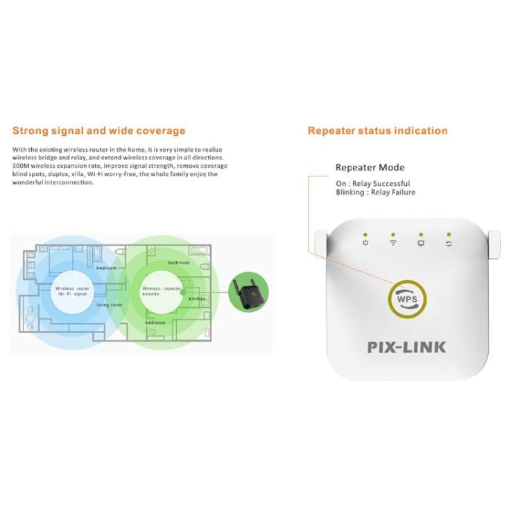PIX-LINK WR22 300Mbps Wifi Wireless Signal Amplification Enhancement Extender, Plug Type:UK Plug(White)