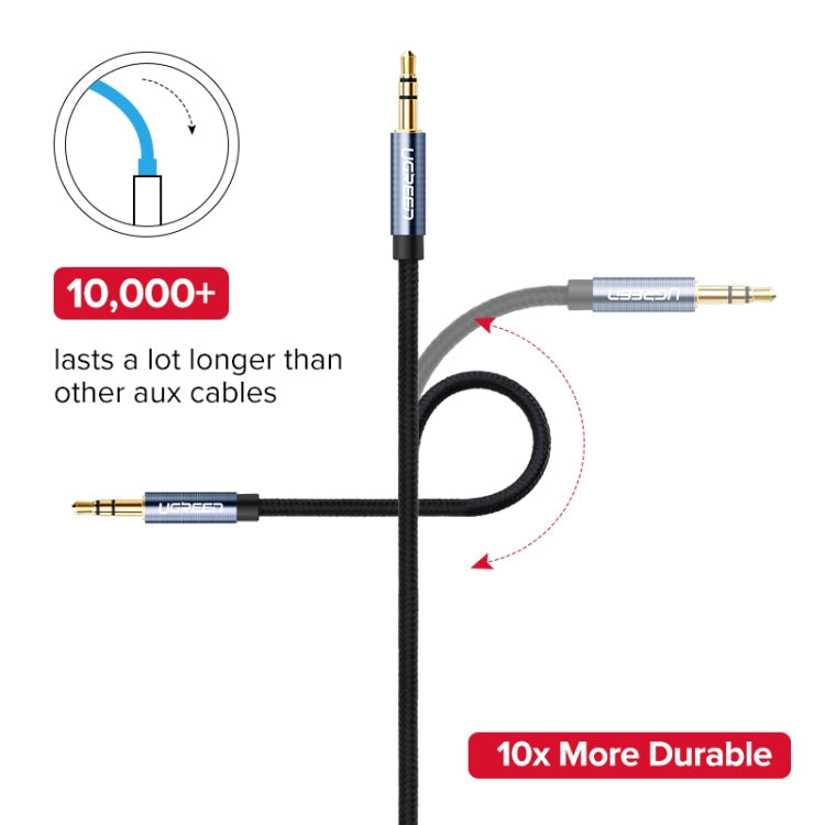 Ugreen AV112 Audiokabel 3,5 mm Lautsprecher-Aux-Kabel, Länge: 5 m (Blau)