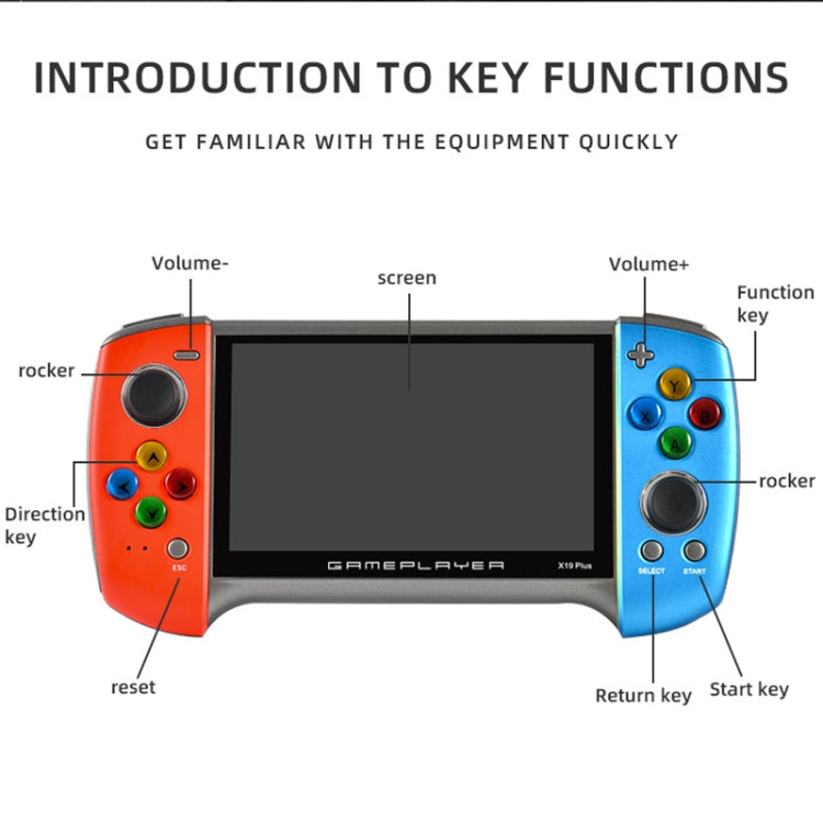 X19 Plus 5.1 inch Screen Handheld Game Console 8G Memory Support TF Card Expansion & AV Output, X19 Plus / Red+Yellow, X19 Plus / Red, X19 Plus / Red+Blue